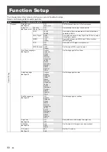 Preview for 60 page of FUNAI WD6D-M101 Owner'S Manual