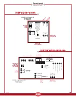 Preview for 4 page of Functional Devices, Inc. RIBTW2401B-WIUI-N4T User Manual