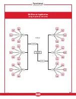 Preview for 8 page of Functional Devices, Inc. RIBTW2401B-WIUI-N4T User Manual