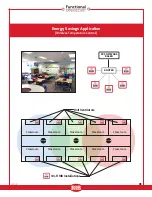 Preview for 10 page of Functional Devices, Inc. RIBTW2401B-WIUI-N4T User Manual