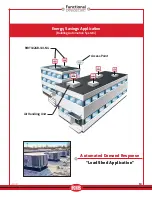 Preview for 11 page of Functional Devices, Inc. RIBTW2401B-WIUI-N4T User Manual