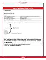 Preview for 14 page of Functional Devices, Inc. RIBTW2401B-WIUI-N4T User Manual