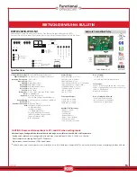 Preview for 15 page of Functional Devices, Inc. RIBTW2401B-WIUI-N4T User Manual