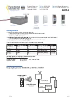 Functional Devices B2714 Quick Start Manual предпросмотр