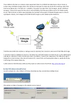 Preview for 2 page of FUNcube Dongle Pro+ User Manual