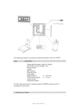 Предварительный просмотр 6 страницы Fungilab Hoppler V9000 Operation Manual