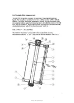 Предварительный просмотр 8 страницы Fungilab Hoppler V9000 Operation Manual