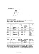 Предварительный просмотр 10 страницы Fungilab Hoppler V9000 Operation Manual