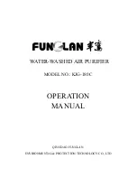 Preview for 1 page of FUNGLAN KJG-180C Operation Manual