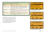 Preview for 15 page of Funk Amateur FA-VA5 Assembly And Operating Manual