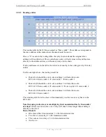 Preview for 38 page of Funk-Electronic Piciorgros RTU-81 User Manual