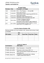 Preview for 3 page of Funke ATR833-OLED Operation And Installation