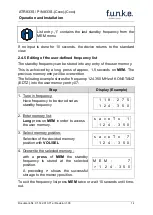 Preview for 14 page of Funke ATR833S Operation And Installation Instruction