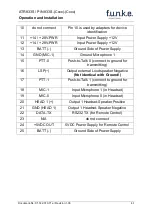 Preview for 40 page of Funke ATR833S Operation And Installation Instruction