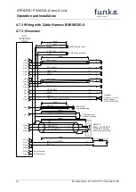 Preview for 41 page of Funke ATR833S Operation And Installation Instruction