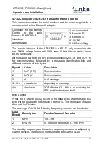 Preview for 42 page of Funke ATR833S Operation And Installation Instruction