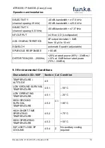 Preview for 50 page of Funke ATR833S Operation And Installation Instruction