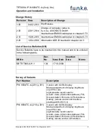 Preview for 3 page of Funke TRT800A-OLED Operation And Installation