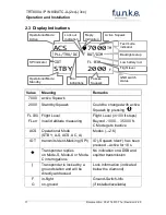 Preview for 12 page of Funke TRT800A-OLED Operation And Installation
