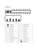 Предварительный просмотр 6 страницы Funkey AK-61 User Manual