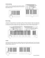 Предварительный просмотр 11 страницы Funkey DP-49 User Manual