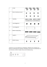 Предварительный просмотр 7 страницы Funkey DP-61 III User Manual