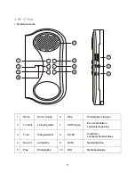 Preview for 6 page of Funkey PDP-10 Pico Drum Pad User Manual