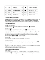 Preview for 13 page of Funkey PDP-10 Pico Drum Pad User Manual