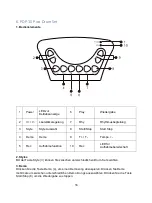 Preview for 16 page of Funkey PDP-10 Pico Drum Pad User Manual