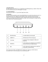 Preview for 17 page of Funkey PDP-10 Pico Drum Pad User Manual