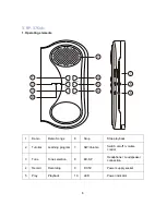 Preview for 24 page of Funkey PDP-10 Pico Drum Pad User Manual