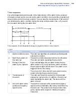 Preview for 119 page of Funktel TETRA FT4 Operating Manual