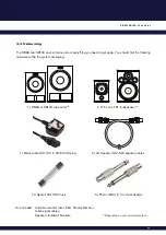 Предварительный просмотр 10 страницы Funktion-one SB10A User Manual