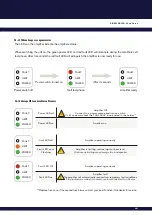 Предварительный просмотр 14 страницы Funktion-one SB10A User Manual