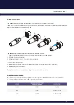 Предварительный просмотр 18 страницы Funktion-one SB10A User Manual