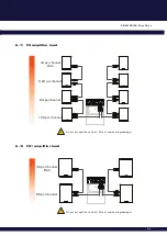 Предварительный просмотр 20 страницы Funktion-one SB10A User Manual