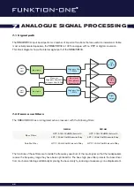 Предварительный просмотр 21 страницы Funktion-one SB10A User Manual