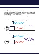 Предварительный просмотр 26 страницы Funktion-one SB10A User Manual