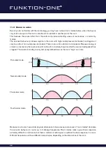 Предварительный просмотр 37 страницы Funktion-one SB10A User Manual