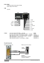 Предварительный просмотр 4 страницы FunkTronic 900020 Manual