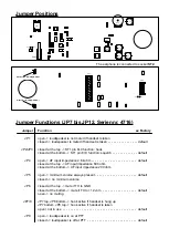 Предварительный просмотр 5 страницы FunkTronic Commander Zweitbesprechung O Manual