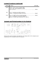 Предварительный просмотр 6 страницы FunkTronic Commander Zweitbesprechung O Manual