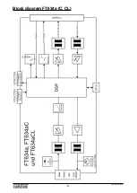 Preview for 8 page of FunkTronic FT 634a Manual