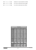 Preview for 16 page of FunkTronic FT 634a Manual