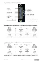 Preview for 7 page of FunkTronic FT 636 Manual