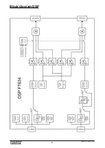 Предварительный просмотр 8 страницы FunkTronic FT634a TRC Manual