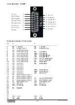 Предварительный просмотр 10 страницы FunkTronic FT634a TRC Manual