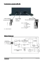 Preview for 4 page of FunkTronic LIM-AC Manual