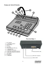 Preview for 4 page of FunkTronic Major 3 TRC Manual