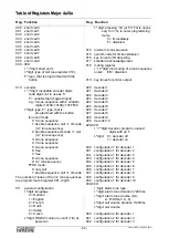 Предварительный просмотр 52 страницы FunkTronic Major 4a Manual